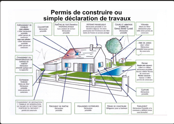 Capture d’écran 2022-01-17 à 11.17.02.png